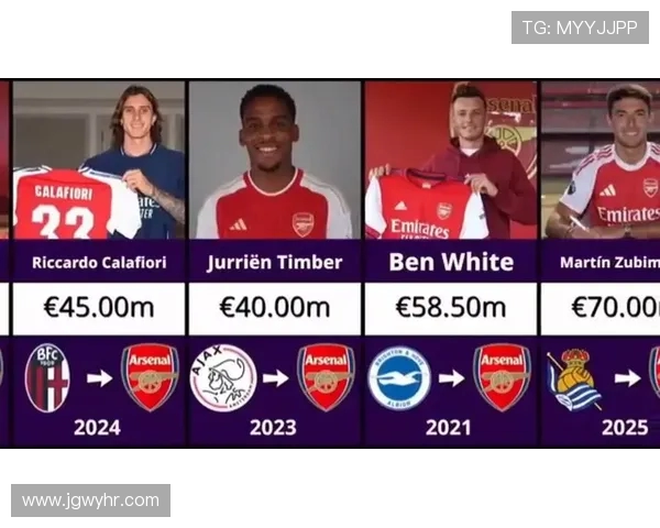 俄罗斯籍球员在英超联赛中的6大代表人物介绍